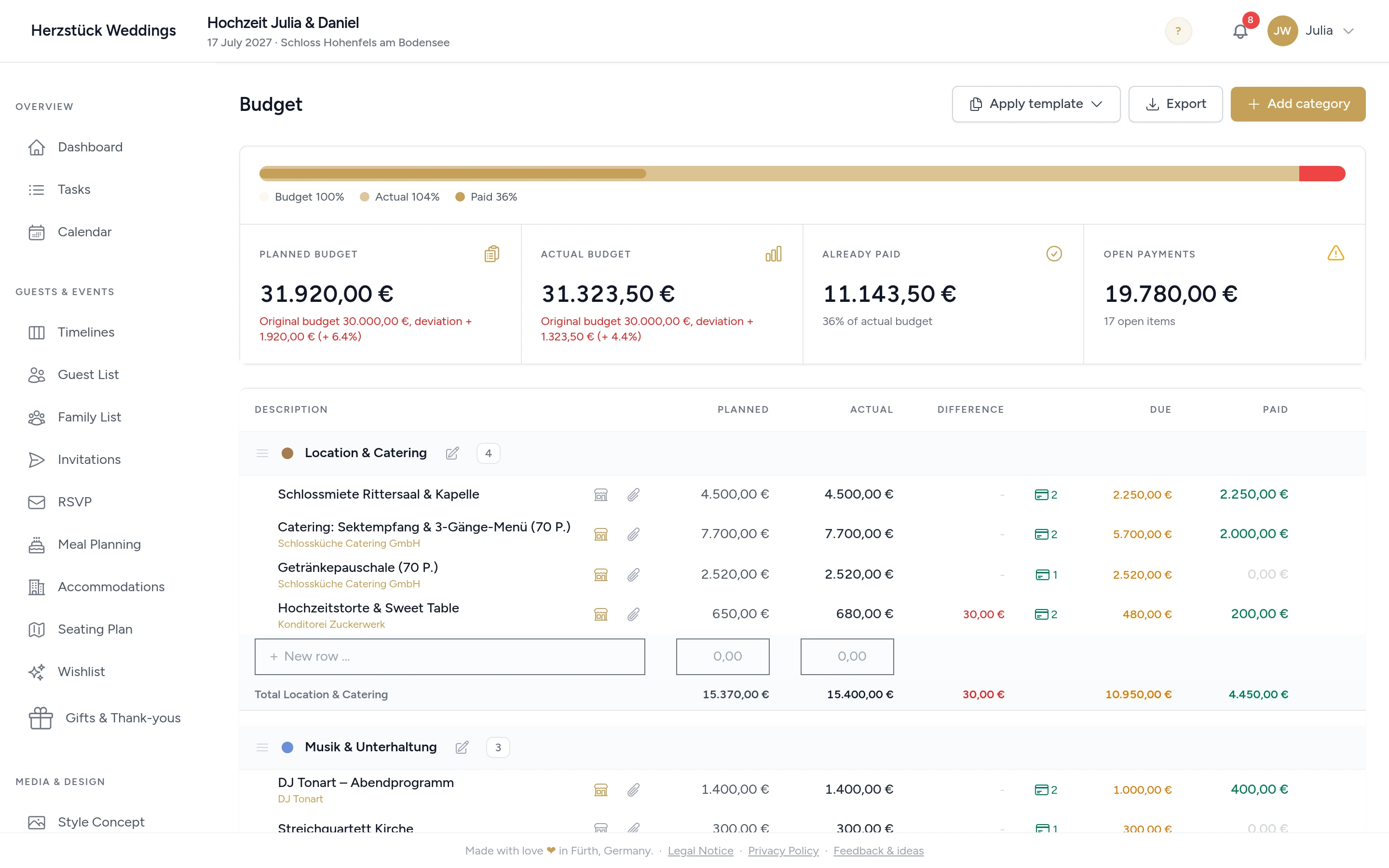 Budget & payments