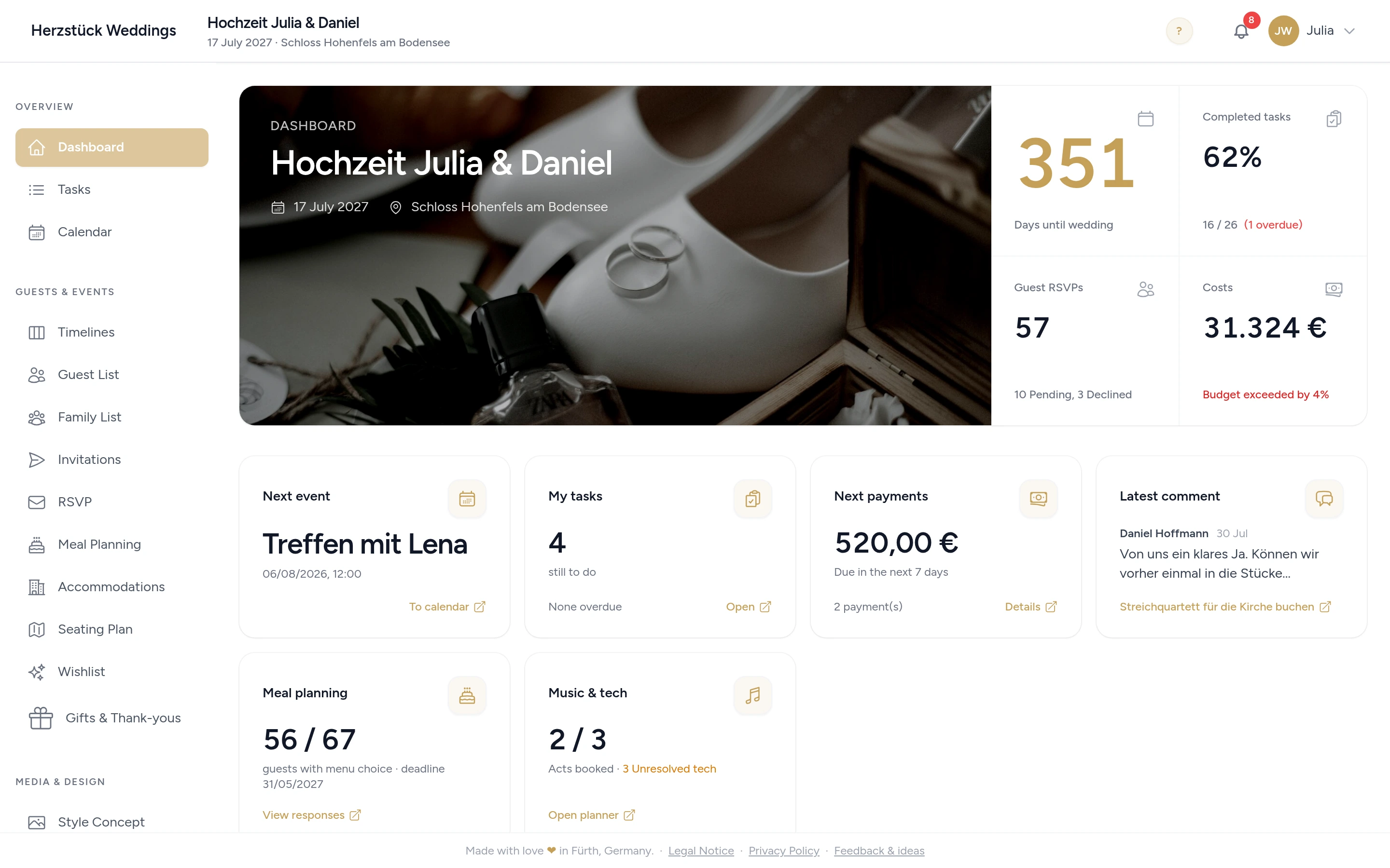 The wedoro dashboard of a wedding project